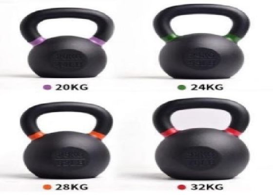 Weight Training Dumbbell And Kettlebell Workout